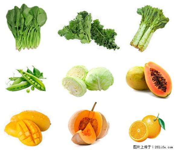 叶黄素有什么功效和作用 - 生活百科 - 茂名生活社区 - 茂名28生活网 mm.28life.com