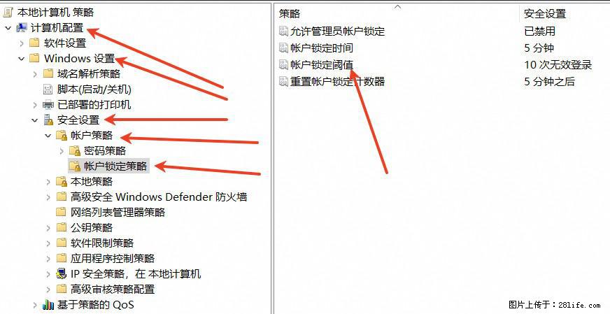 阿里云远程连接云服务器,老是提示“为安全考虑,已锁定该用户帐户”解决方案 - 生活百科 - 茂名生活社区 - 茂名28生活网 mm.28life.com
