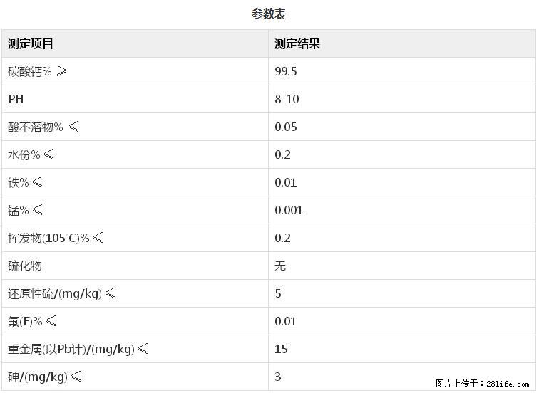 【桂林三鑫新型材料】400目重质碳酸钙 方解石粉重钙粉 - 综合信息 - 其他综合 - 茂名分类信息 - 茂名28生活网 mm.28life.com