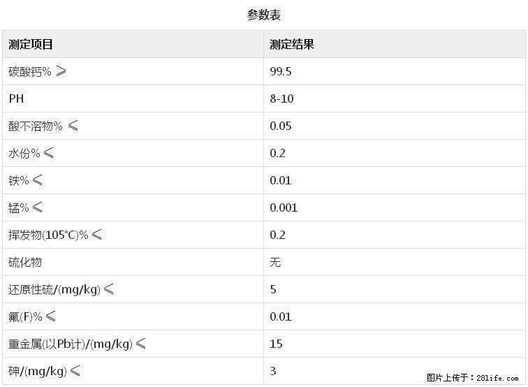 【桂林三鑫新型材料】600目重质碳酸钙 方解石粉重钙粉 - 灌水专区 - 茂名生活社区 - 茂名28生活网 mm.28life.com