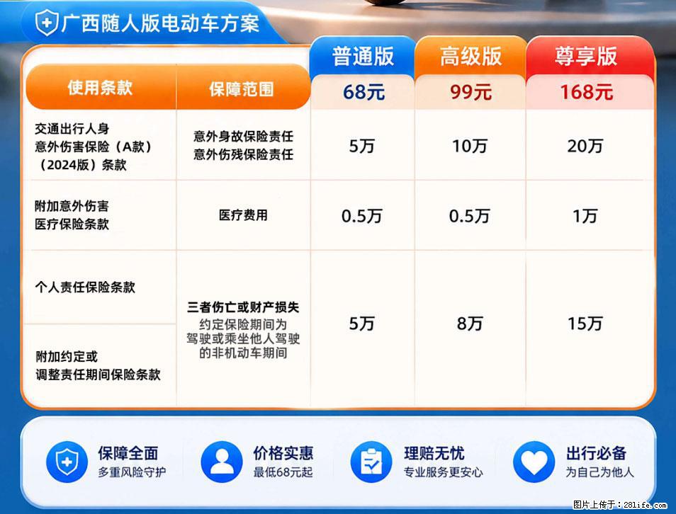 【骑行保障】安全骑行，保障随行！电动车专属保险上线啦！ - 茂名生活资讯 - 茂名28生活网 mm.28life.com
